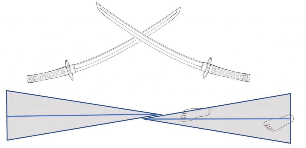 図１～刀剣交叉